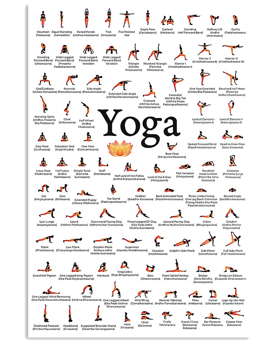 Poster Yoga practice 24x36 Poster