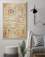 Electrician Basic Electronics 11x17 Poster lifestyle-poster-1