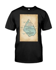 MENTAL HEALTH Classic T-Shirt tile