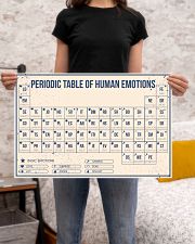 PERIODIC TABLE OF HUMAN EMOTIONS 24x16 Poster poster-landscape-24x16-lifestyle-20