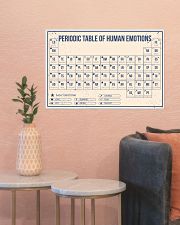 PERIODIC TABLE OF HUMAN EMOTIONS 24x16 Poster poster-landscape-24x16-lifestyle-22