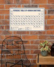 PERIODIC TABLE OF HUMAN EMOTIONS 24x16 Poster poster-landscape-24x16-lifestyle-24