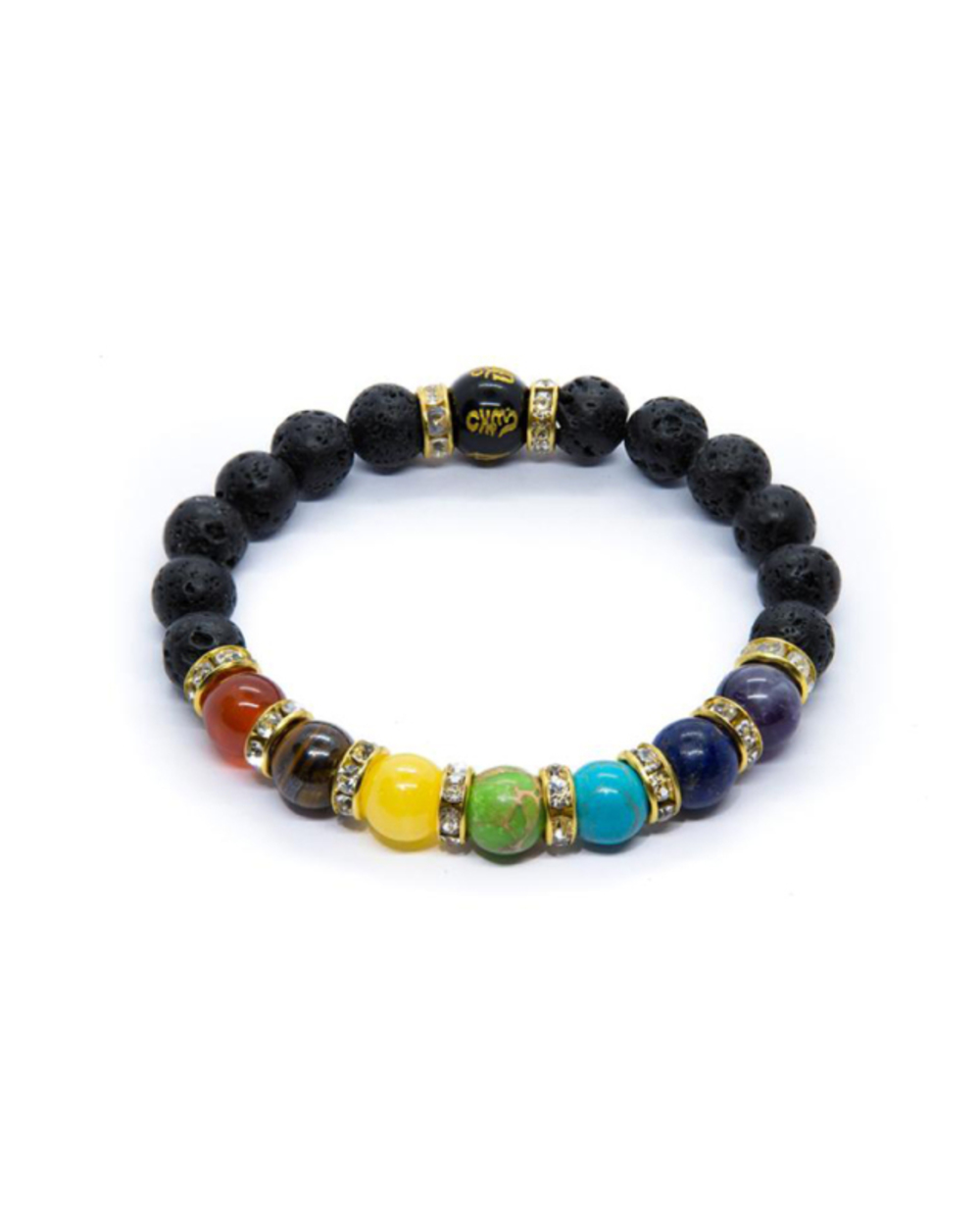 Chakra Bracelet template