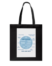 THINGS I CANNOT CONTROL Tote Bag tile
