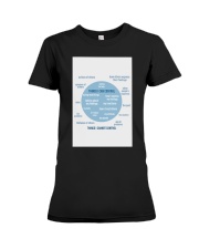 THINGS I CANNOT CONTROL Premium Fit Ladies Tee tile
