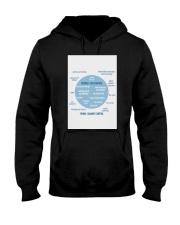 THINGS I CANNOT CONTROL Hooded Sweatshirt tile