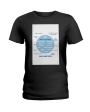 THINGS I CANNOT CONTROL Ladies T-Shirt tile