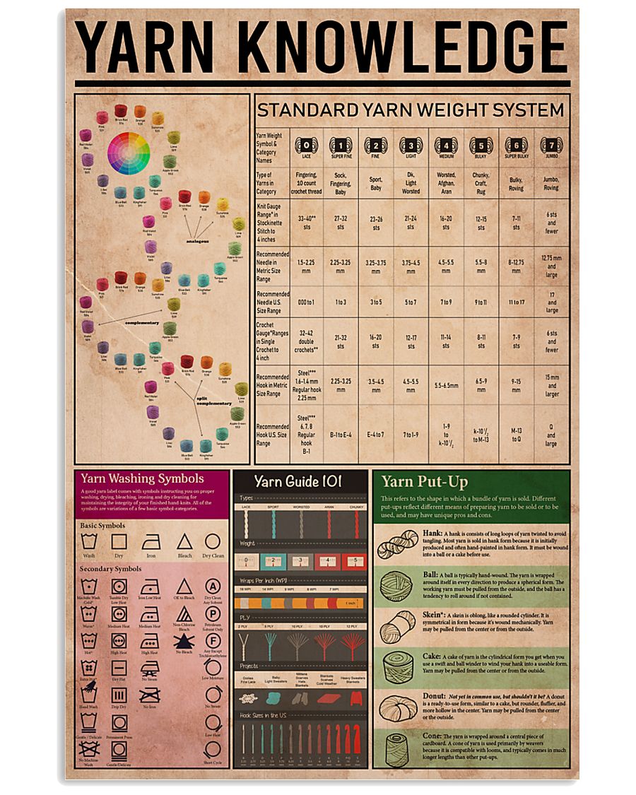 yarn 11x17 Poster