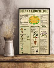BOTANY KNOWLEDGE 24x36 Poster lifestyle-poster-3
