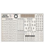 GUITAR KNOWLEDGE 17x11 Poster front