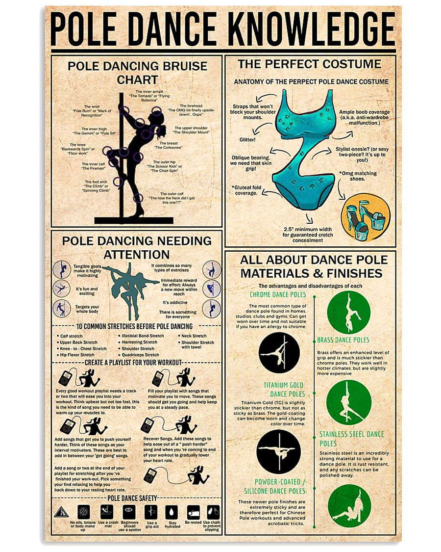 POLE DANCE KNOWLEDGE 24x36 Poster