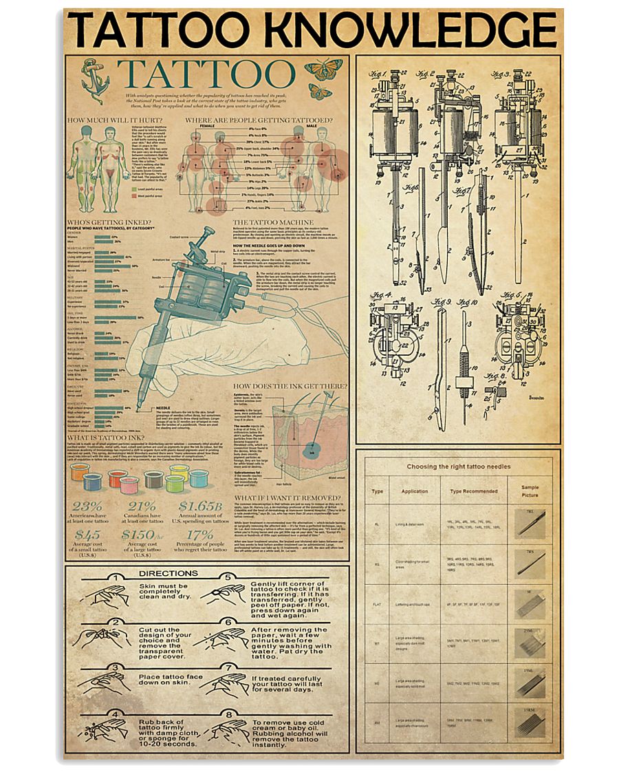 TATTOO 24x36 Poster