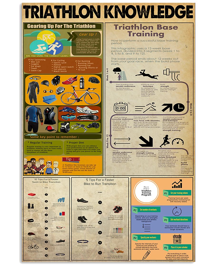triathlon 11x17 Poster