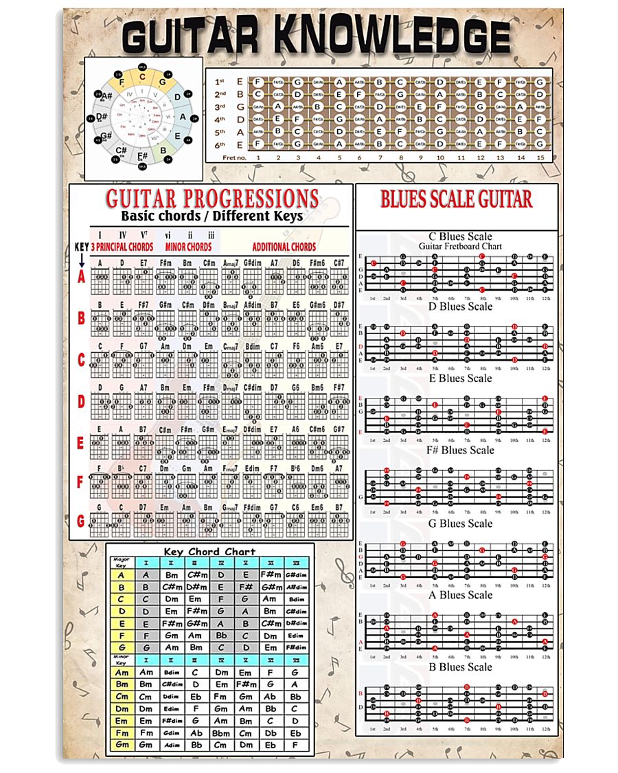 Guitar 11x17 Poster