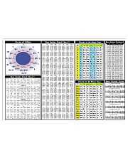 BASS CHORDS 17x11 Poster front