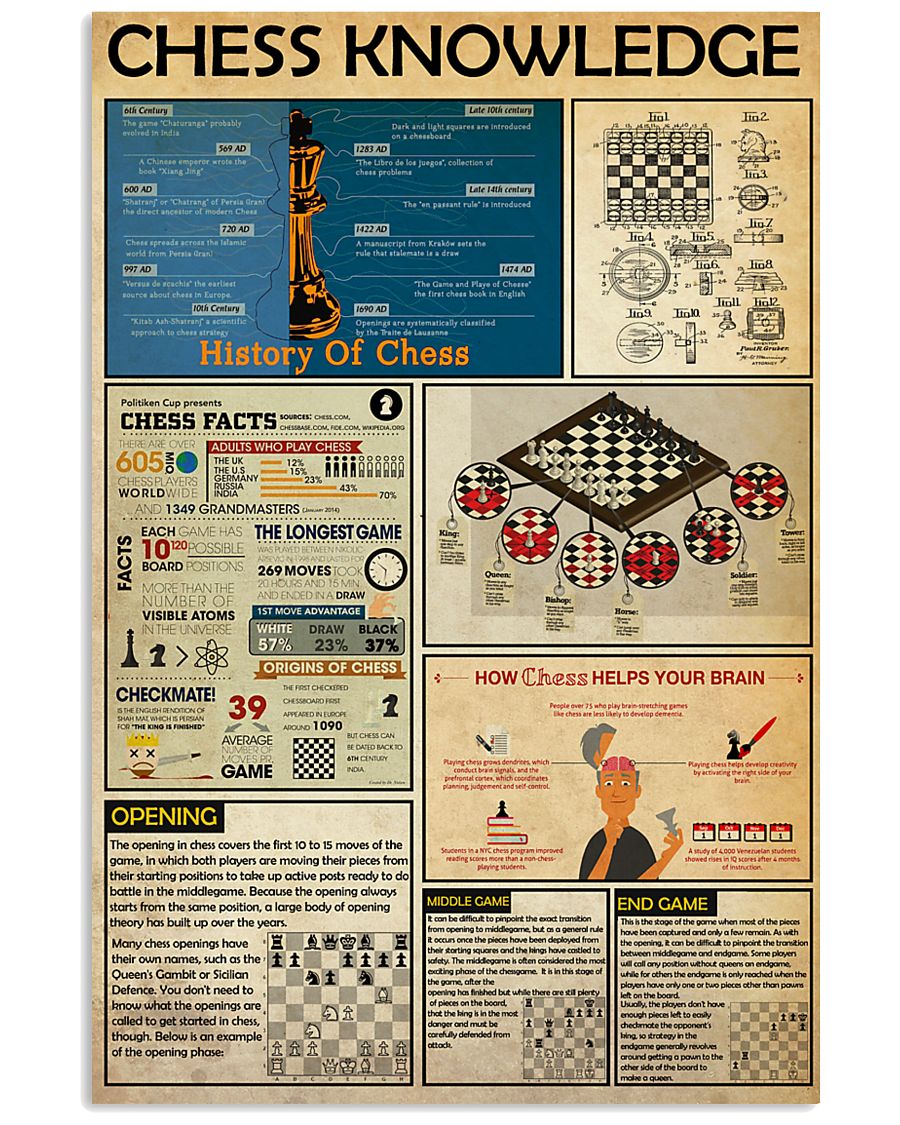 CHESS 24x36 Poster