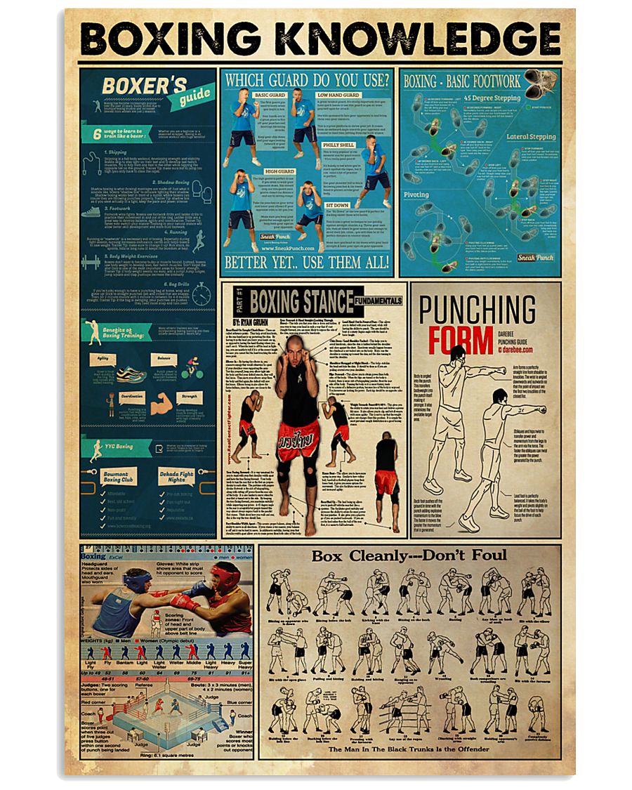 BOXING KNOWLEDGE 24x36 Poster
