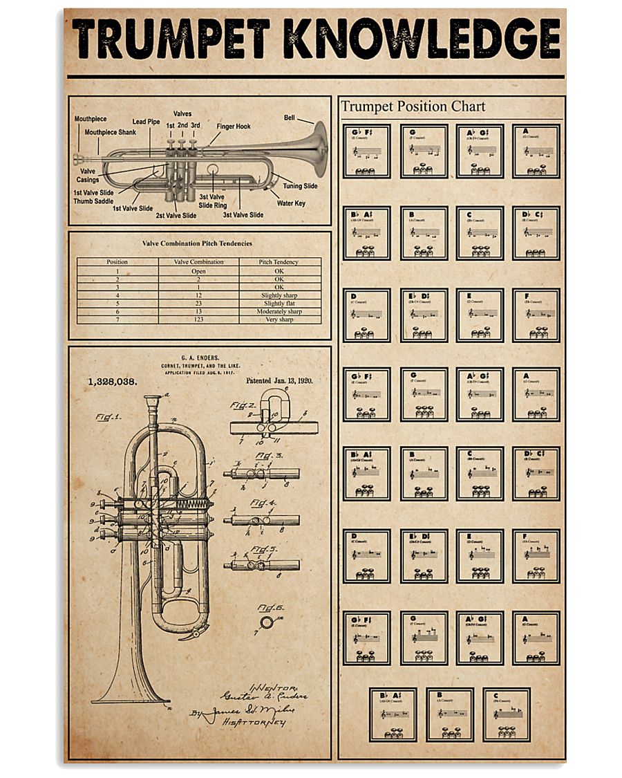 TRUMPET 24x36 Poster