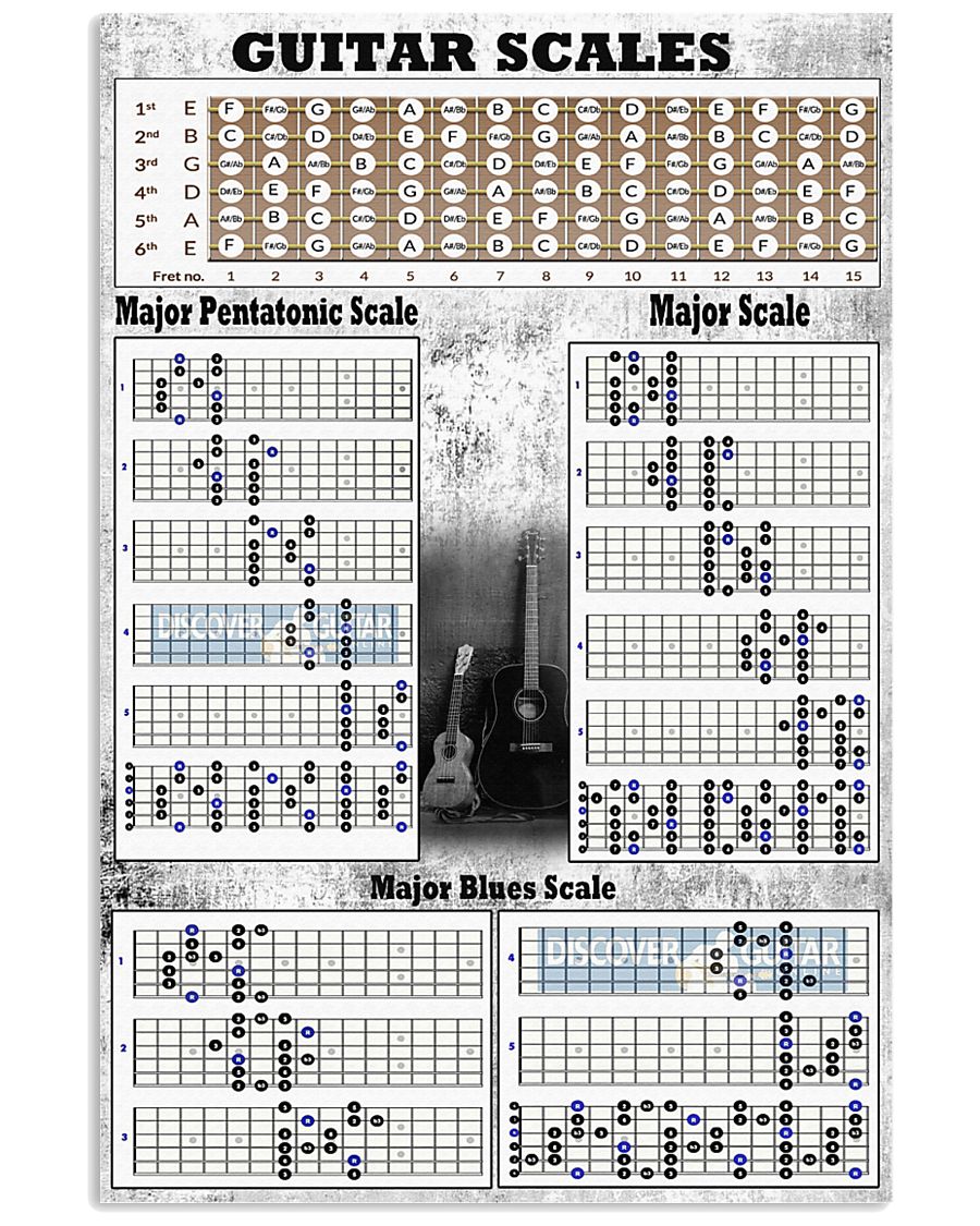 Guitar 11x17 Poster