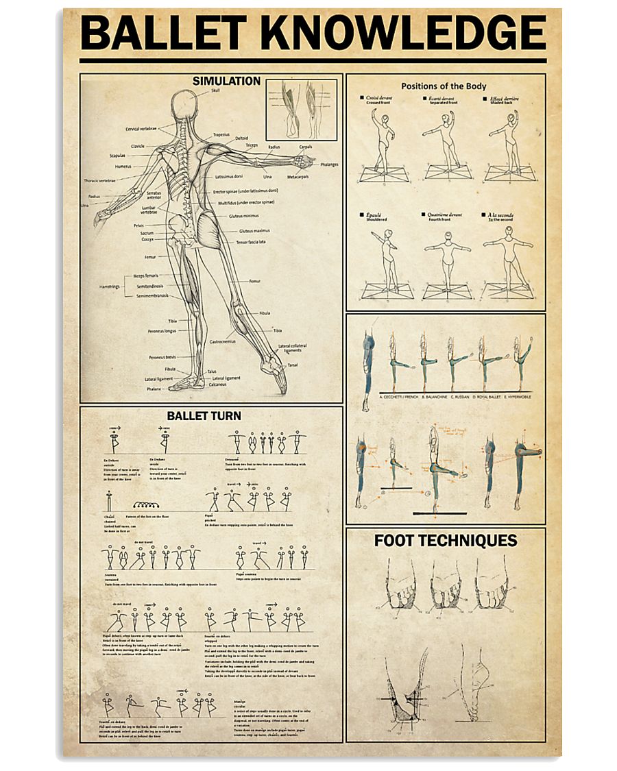 BALLET 24x36 Poster