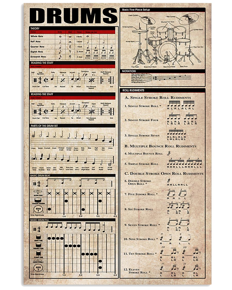 Drum 11x17 Poster