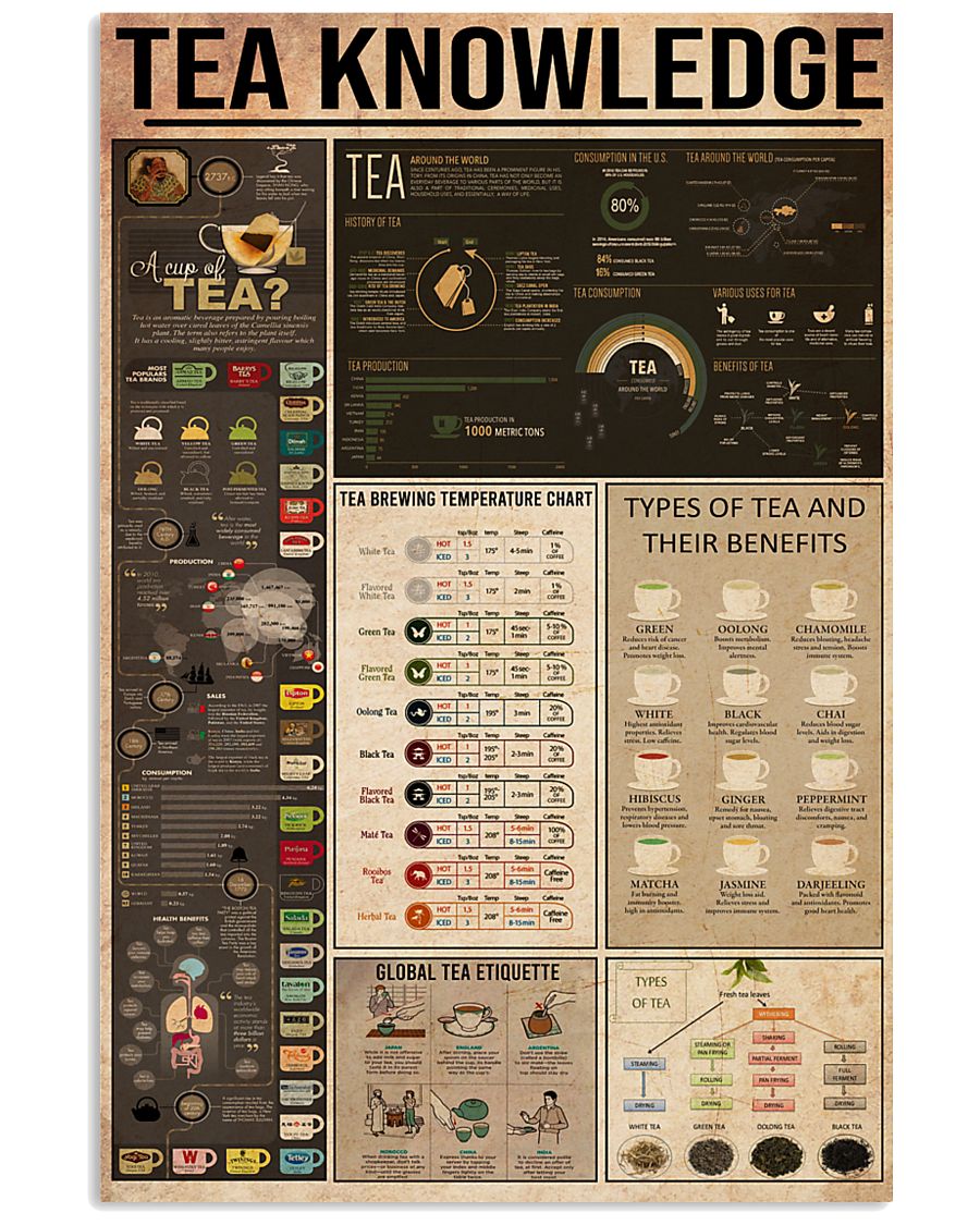 BEER 24x36 Poster