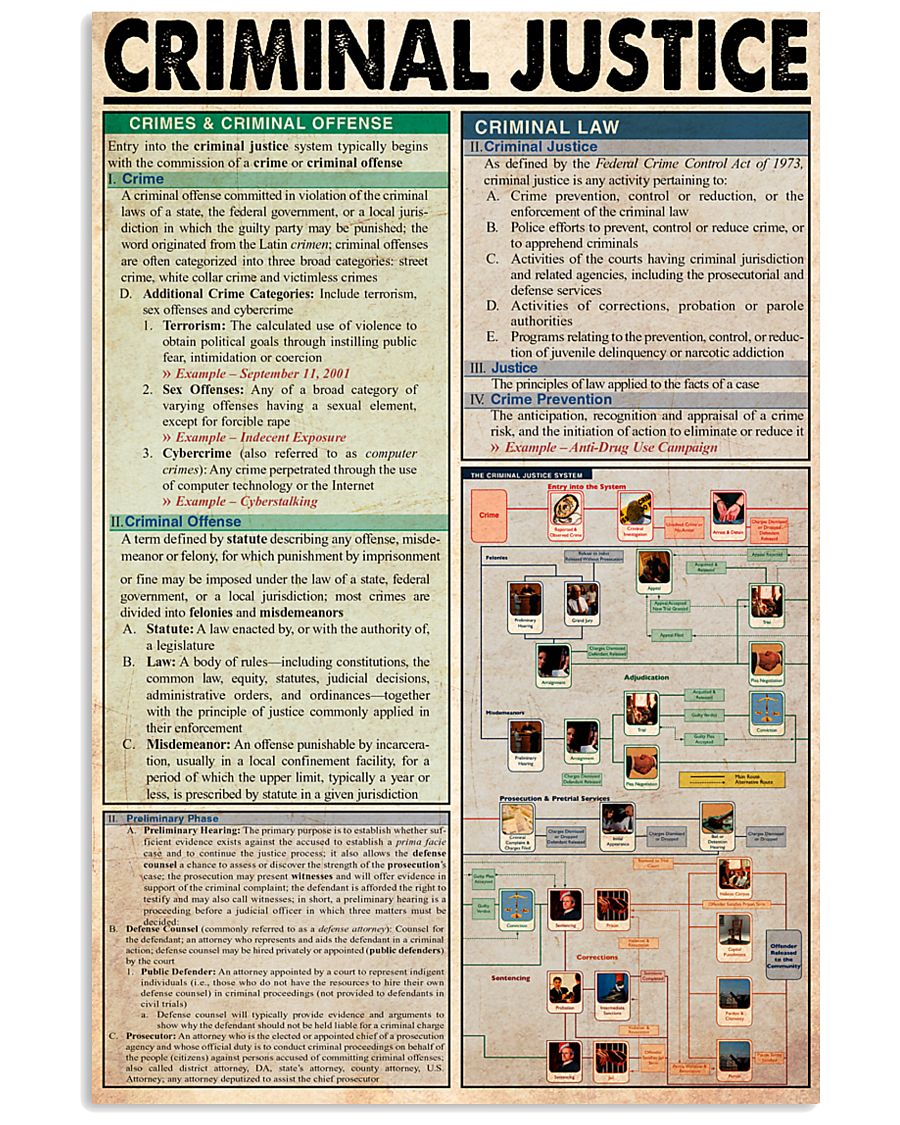 CRIMINAL JUSTICE 24x36 Poster