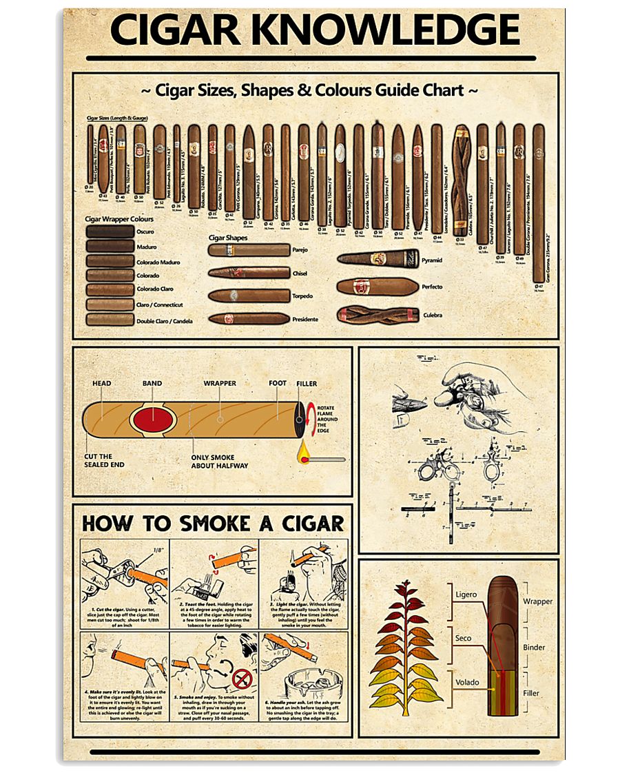 CIGAR 11x17 Poster