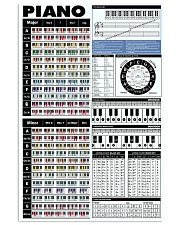 Piano 11x17 Poster front
