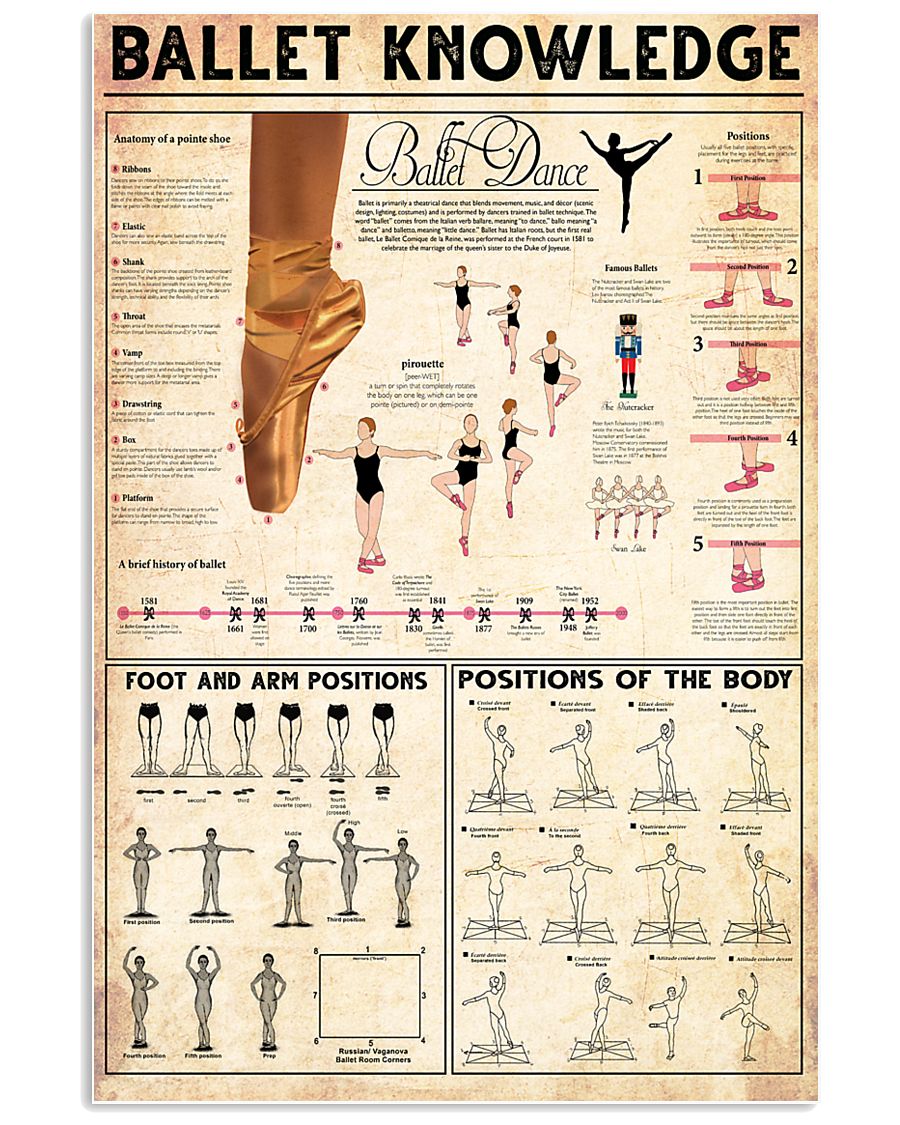 ballet 24x36 Poster