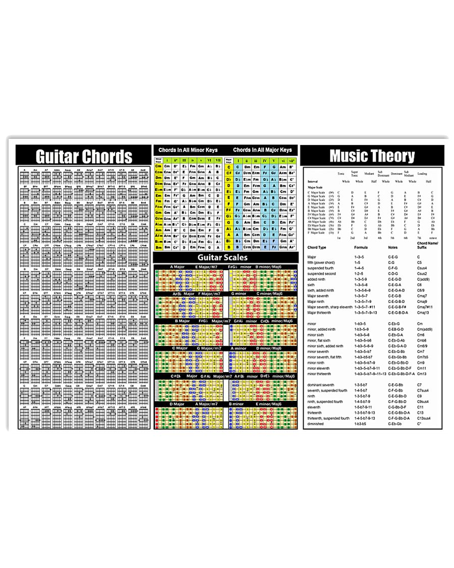 guitar2 17x11 Poster