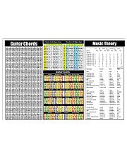 guitar2 17x11 Poster front