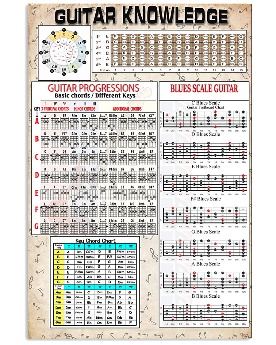 Guitar 11x17 Poster