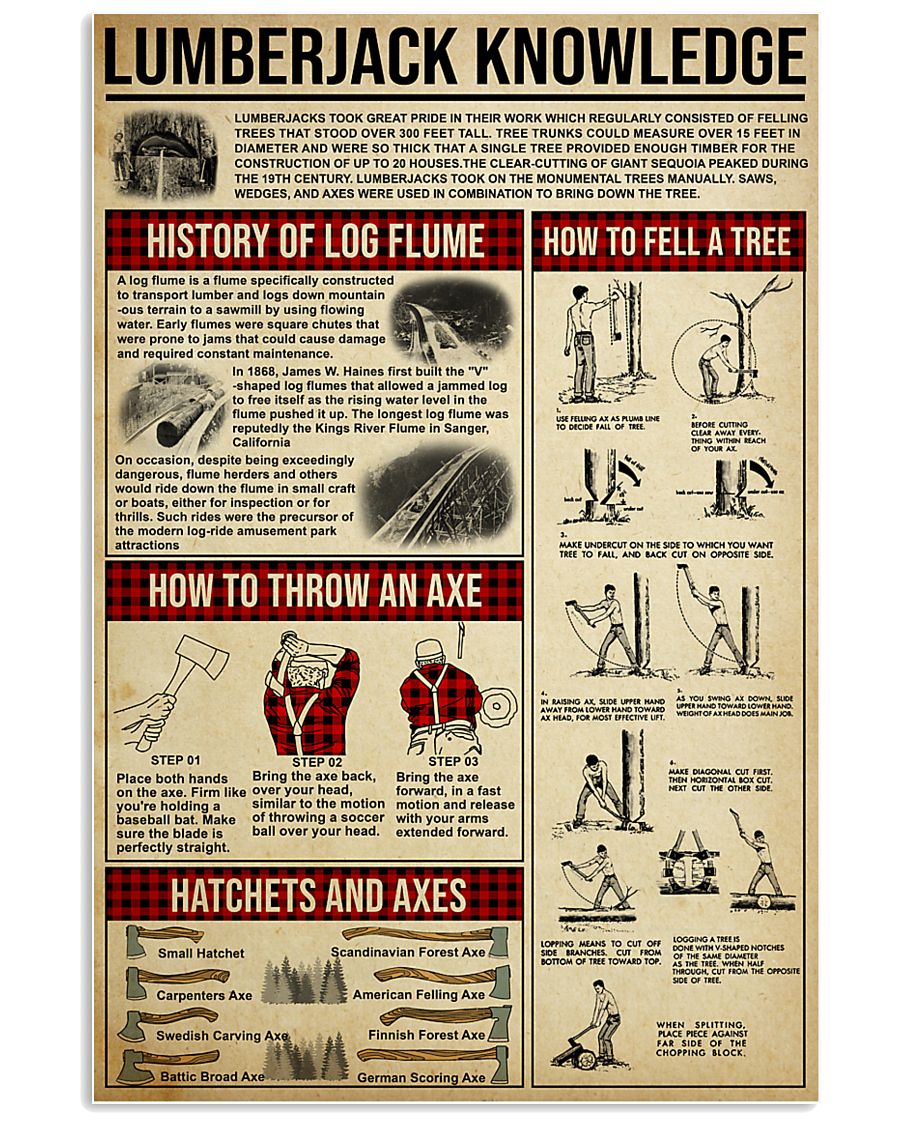 LUMBERJACK 24x36 Poster