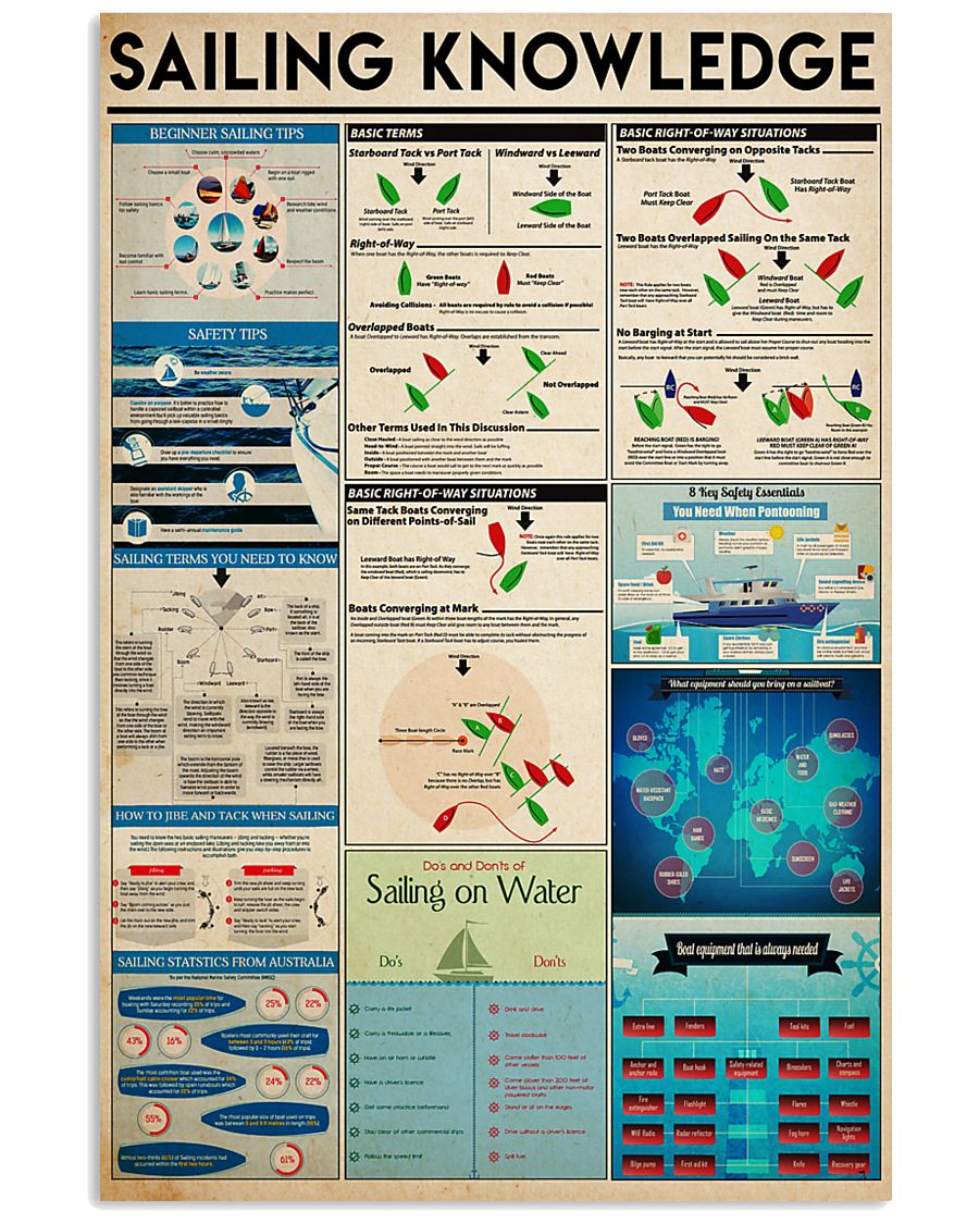 SAILING 24x36 Poster