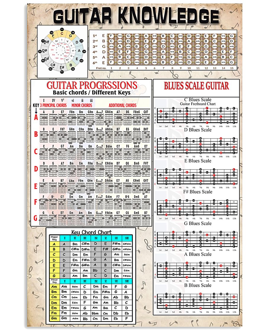 Guitar 11x17 Poster