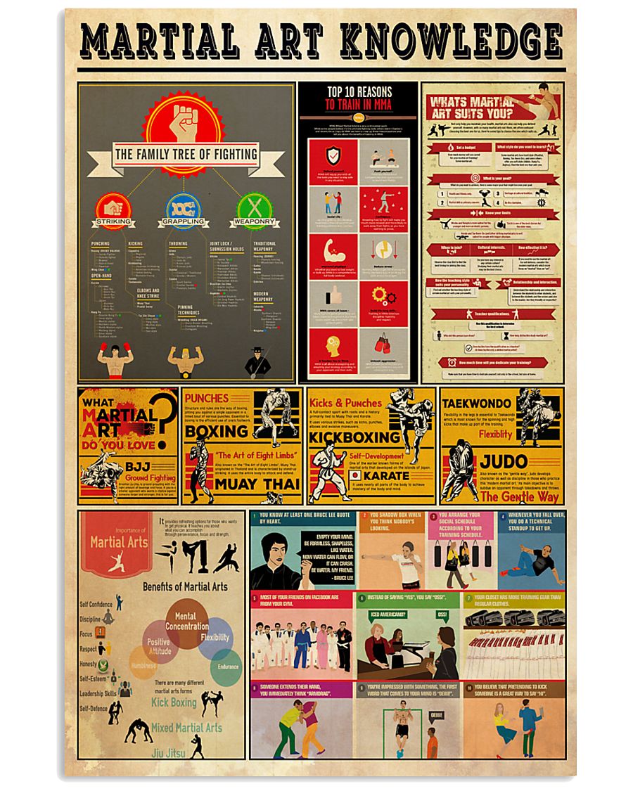 MARTIAL KNOWLEDGE 24x36 Poster