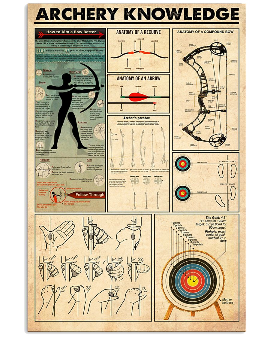 ARCHERY 11x17 Poster