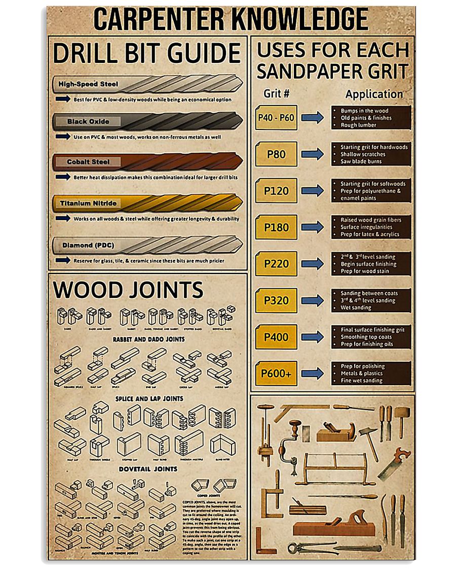 CARPENTER 11x17 Poster