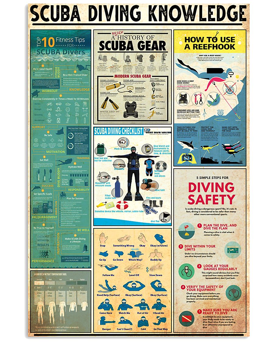SCUBA DRIVE 24x36 Poster