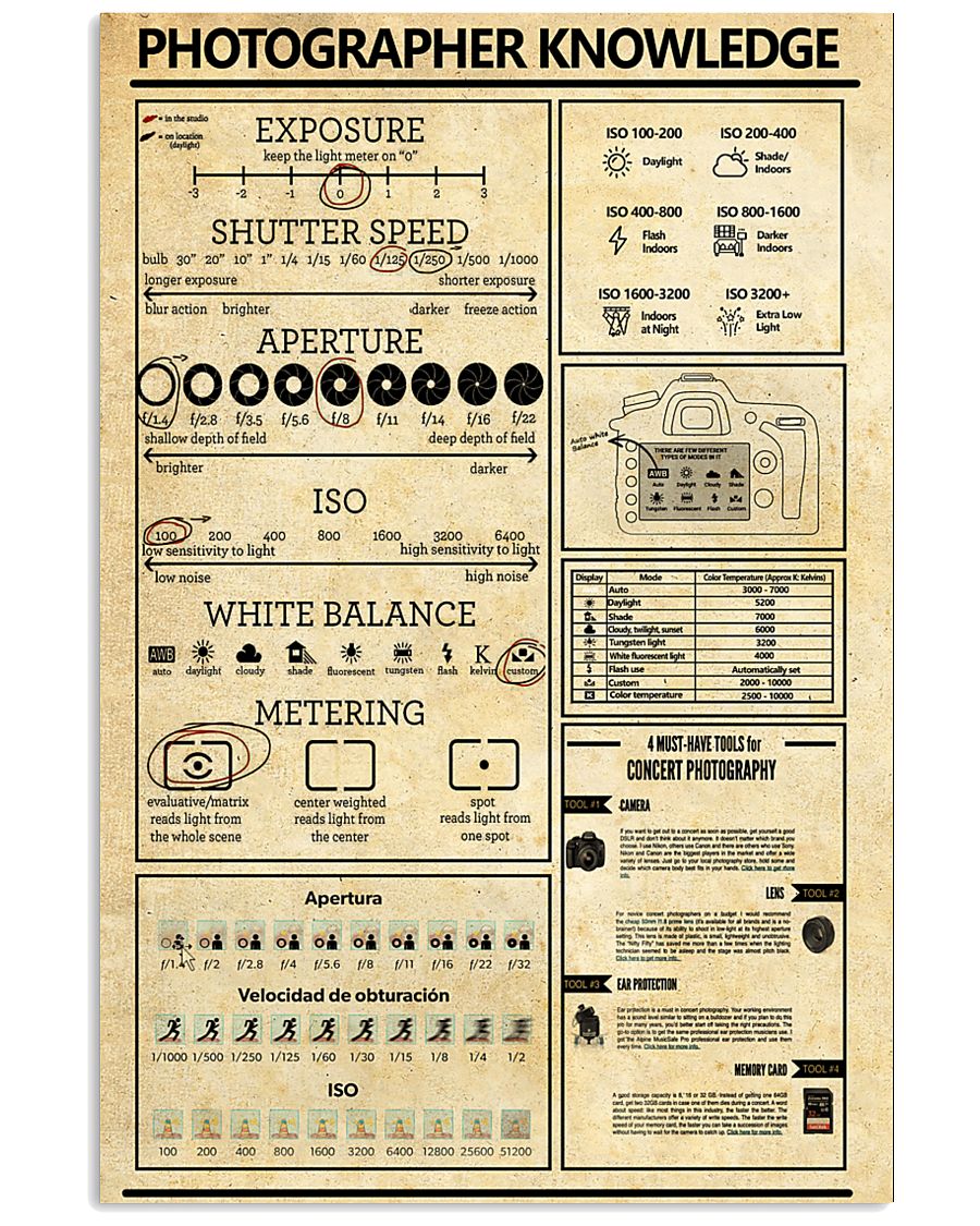 PHOTOGRAPHER 11x17 Poster