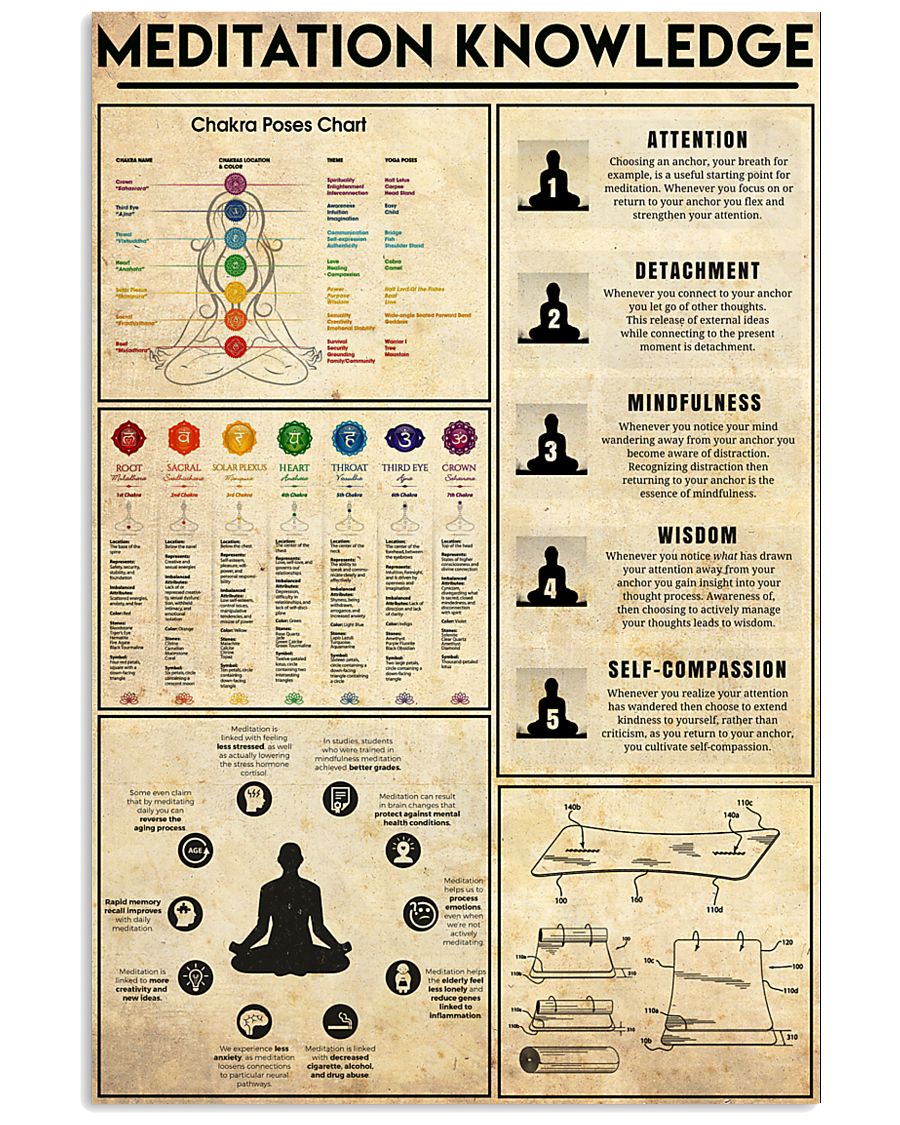 YOGA 11x17 Poster