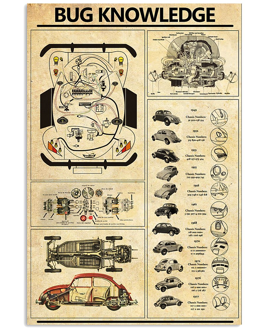 BUG 11x17 Poster
