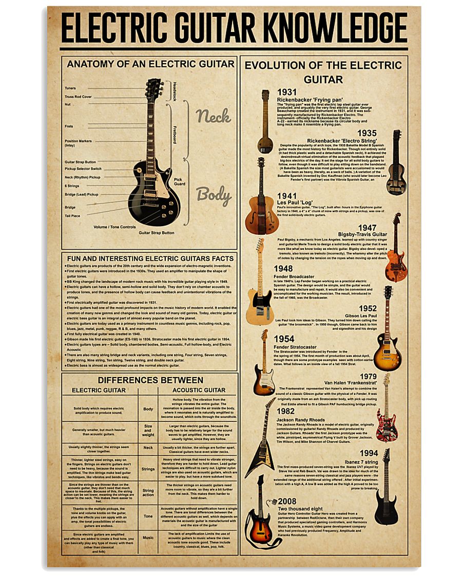 ELECTRIC GUITAR KNOWLEDGE 11x17 Poster