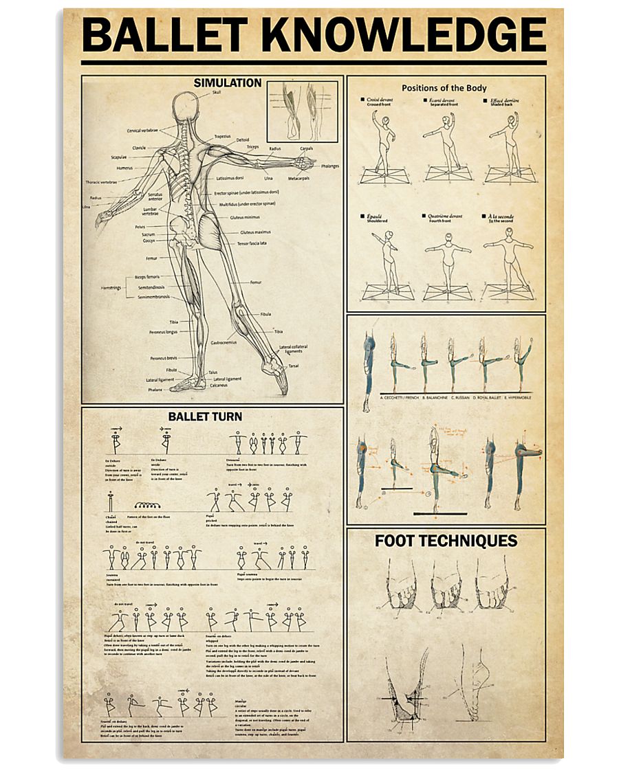 ballet1 24x36 Poster