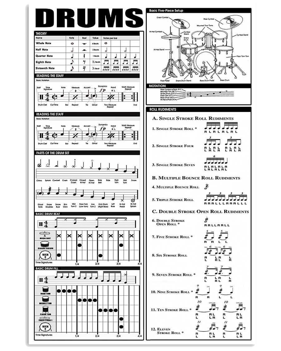 Drums Knowledge 11x17 Poster