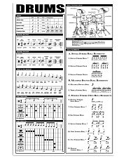 Drums Knowledge 11x17 Poster front