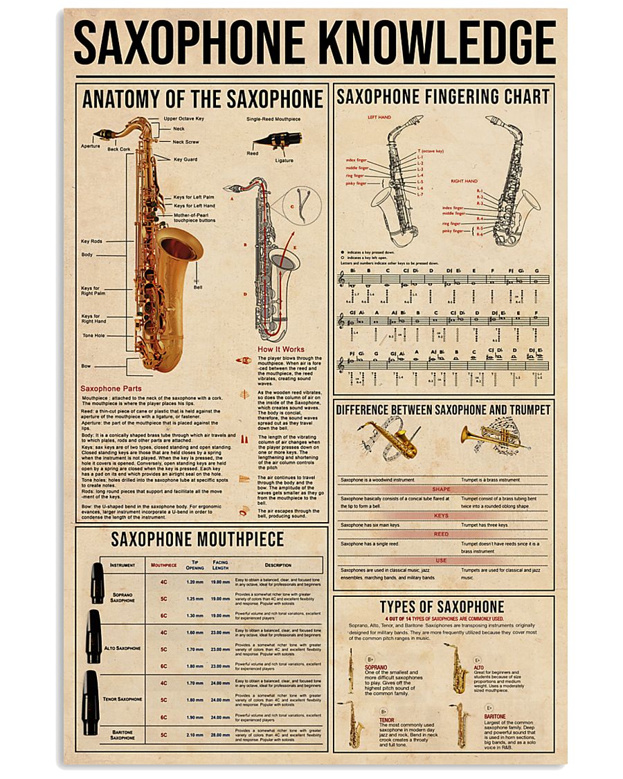 SAXOPHONE Knowledge 11x17 Poster