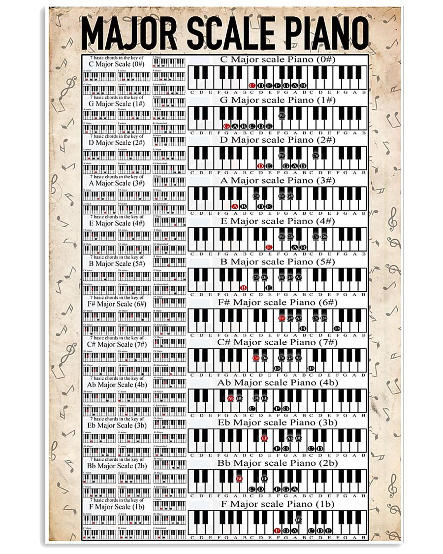 Piano 11x17 Poster