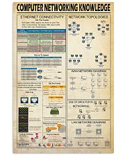 poster-computer 11x17 Poster front